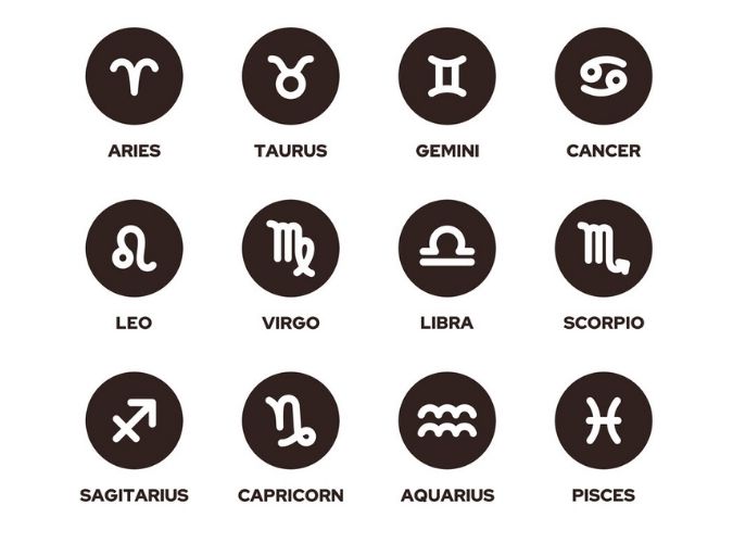 12 Zodiac Signs