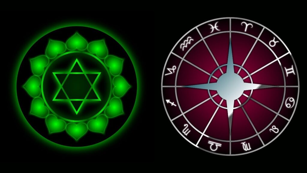 12 zodiac signs 12 zodiac signs
