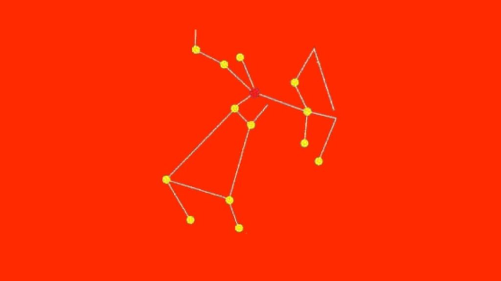 Uttara Ashada Star Uttara Ashada Star